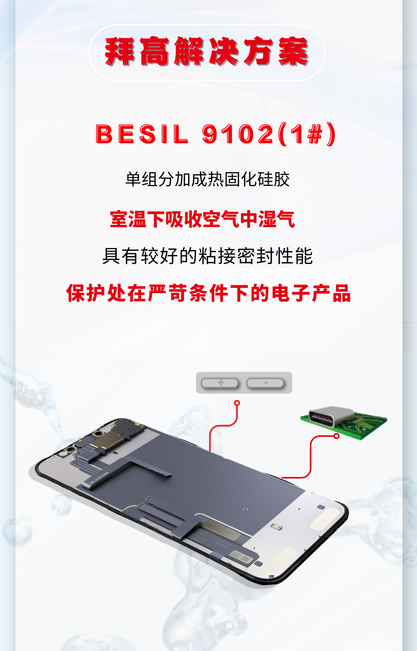 声学胶黏剂
